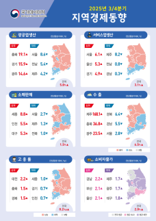 에너지 공기업 수장 교체 본궤도...인선 시계 다시 돌아간다