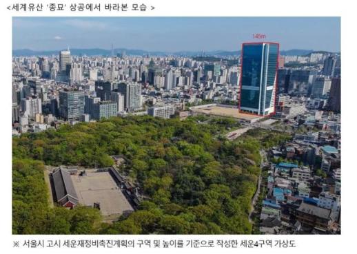 국가유산청 유네스코, 종묘 훼손 우려…강력한 조치 요구 