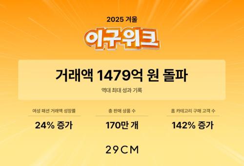 29CM 2025 이구위크 최종 성과 포스터 사진29CM