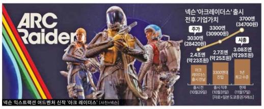 여름에 잘 썼는데…선풍기 등 해외직구 전자기기 7종 안전성 부적합