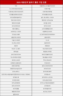 [속보] 신임 서울중앙지검장에 박철우…대검 반부패부장에 주민철