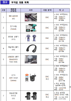 KAI, 두바이 에어쇼 참가… 중동·아프리카 정조준