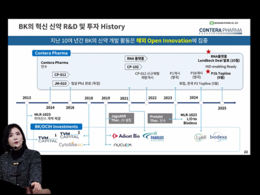 안미정 부광약품 회장 RNA 신약 플랫폼 분사 결정…글로벌 혁신 기반 강화
