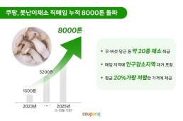 과기정통부, 스타트업 3곳 총 30억 투자…R&D 매치업 첫 개최
