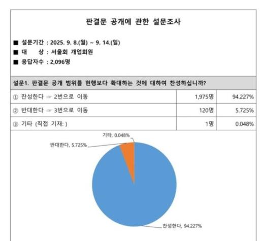 [아주경제 오늘의 뉴스 종합] 韓-UAE, MOU 7건 체결…AI·원자력기술·우주산업 협력 강화 外