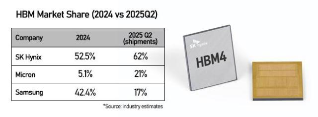 Graphics by AJP Song Ji-yoon