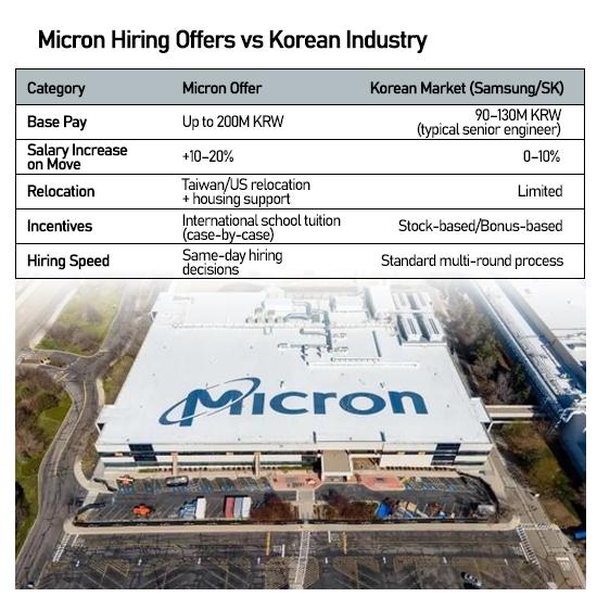 Graphics by AJP Song Ji-yoon