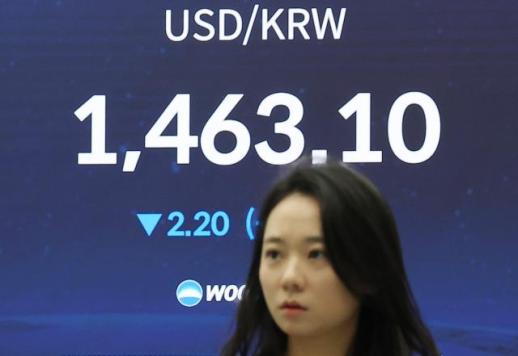 美고용 경계감 속 외국인 매도…환율, 장 초반 1460원대