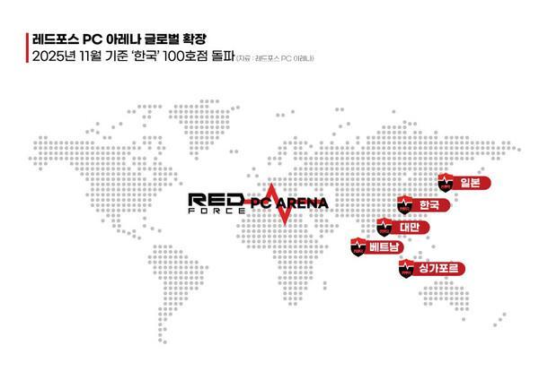 RedForce PC Arena thi công cửa hàng đầu tiên ở nước ngoài tại Thành phố Hồ Chí Minh Việt Nam nhằm mở rộng sự hiện diện tại thị trường châu Á ẢnhRedForce PC Arena