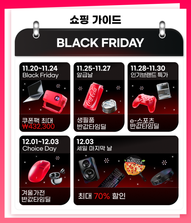 全球速卖通启动年度"黑五"大促 年末购物福利全面升级