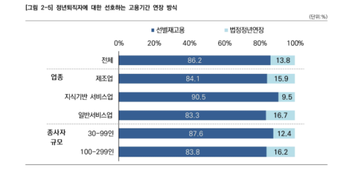 [2025 한일경제포럼] 이지평 교수 한일 경제연합체 구성해 룰 세터 되자