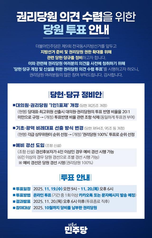 당원 투표 사진더불어민주당 홈페이지
