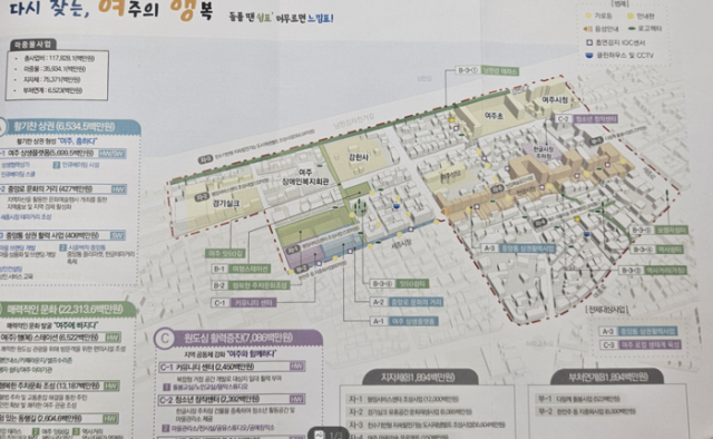 여주 도시재생사업 계획도 사진여주시