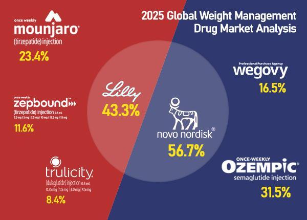 Graphics by AJP Song Ji-yoon