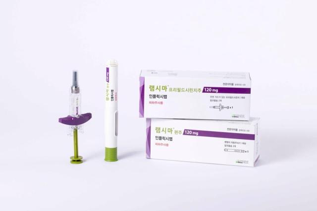 Celltrion's Remsima SC, treatment for rheumatoid arthritis/ Courtesy of Celltrion