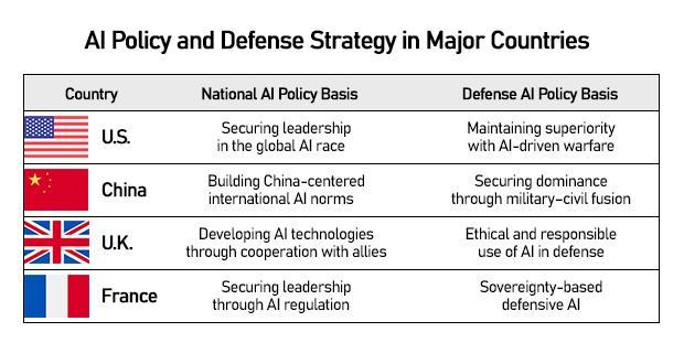 Graphics by AJP Song Ji-yoon