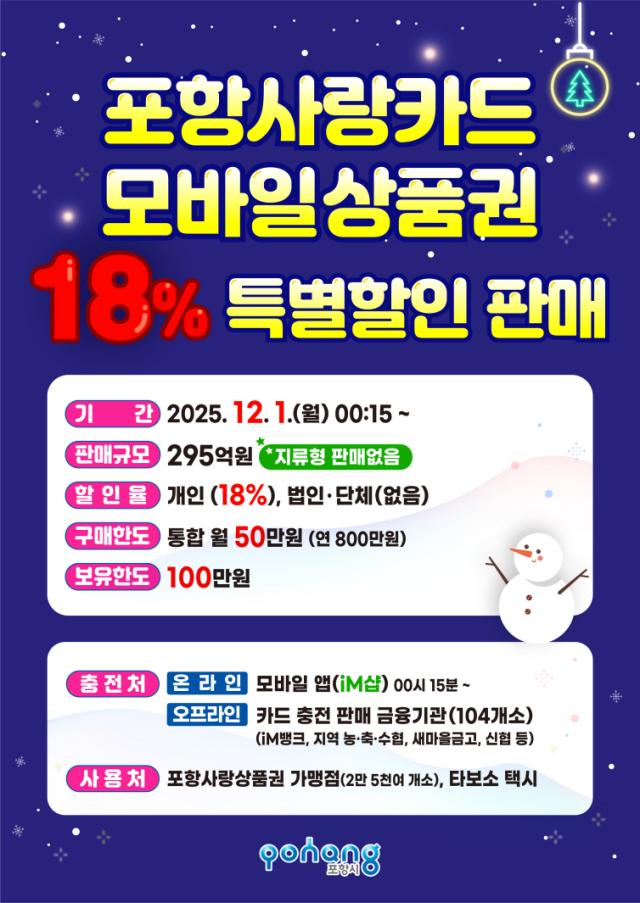 12월 카드형·모바일 포항사랑상품권 특별 할인 판매 홍보 포스터 사진포항시