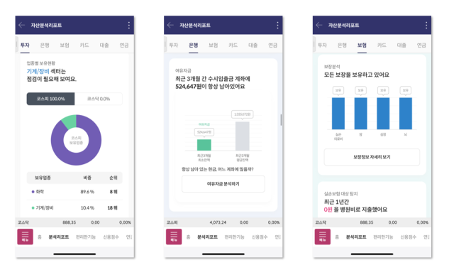 키움증권은 마이데이터 가입자가 20일 300만명을 돌파했다고 21일 밝혔다 사진키움증권