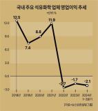 코웨이, 2025 My, AI 인증서 정수기·공기청정기·스마트매트리스 등 11개 제품 수상