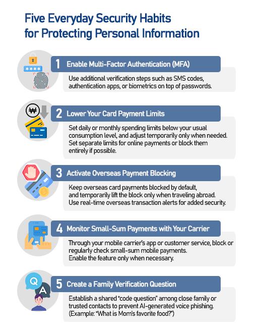 Graphics by AJP Song Ji-yoon
