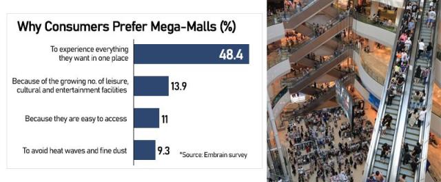 Graphics by AJP Song Ji-yoon