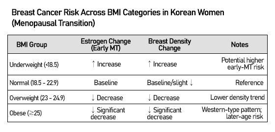 Graphics by AJP Song Ji-yoon