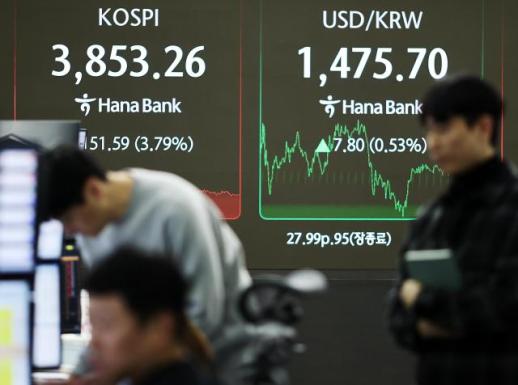 KOSPI, this years stellar winner, crashes into year-end on AI bubble scare and FX pressures