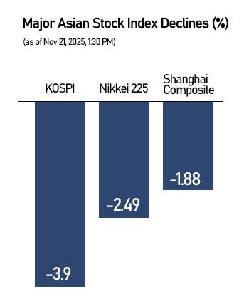 Graphics by AJP Song Ji-yoon