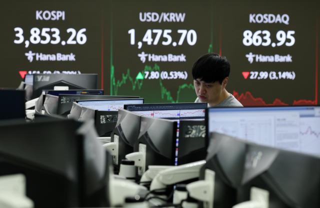 KOSPI单日大跌逾150点 KOSDAQ同步下挫超3%