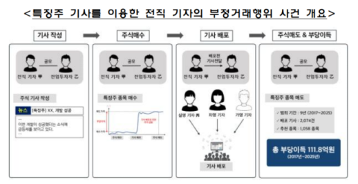 지방銀·보험사도 빗장 건다…전방위 셧다운에 대출 절벽 가속