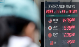 S.Korean won drops to lowest level versus the U.S. dollar since 2009