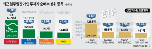 지방銀·보험사도 빗장 건다…전방위 셧다운에 대출 절벽 가속