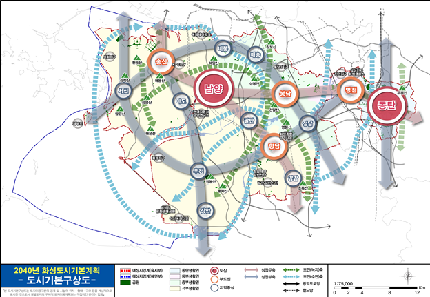 사진평택시의회