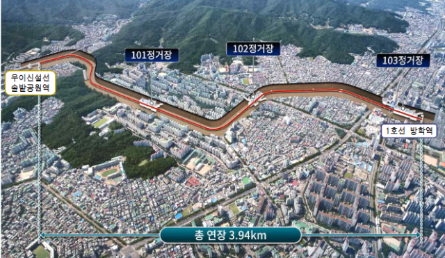 우이신설 연장선 사진서울시