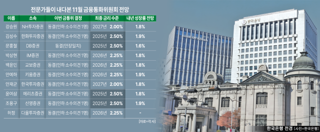 아주경제 그래픽팀