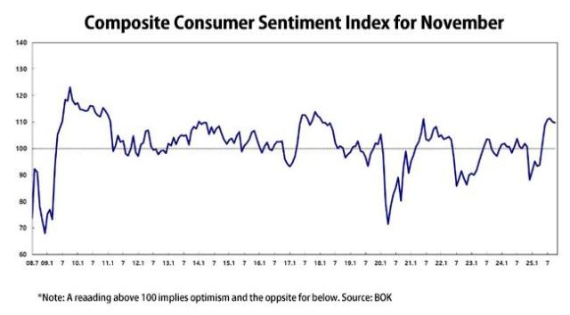 Graphics by Song Ji-yoon