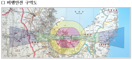 권익위 군 비행안전구역이라도 주민·기업 최소 재산권은 보장돼야