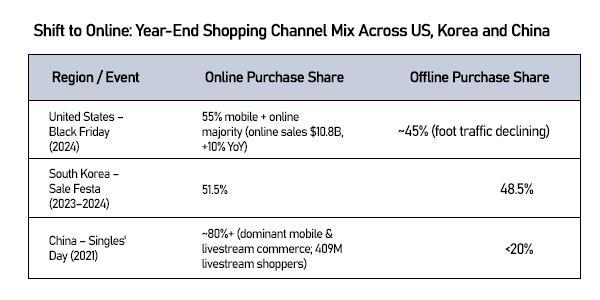 Graphics by AJP Song Ji-yoon