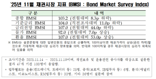 행동주의 펀드 얼라인이 찍으면…개인투자자 웃고, 대주주는 운다
