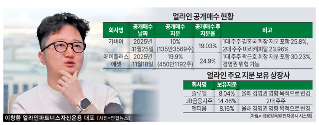 사진아주경제 DB