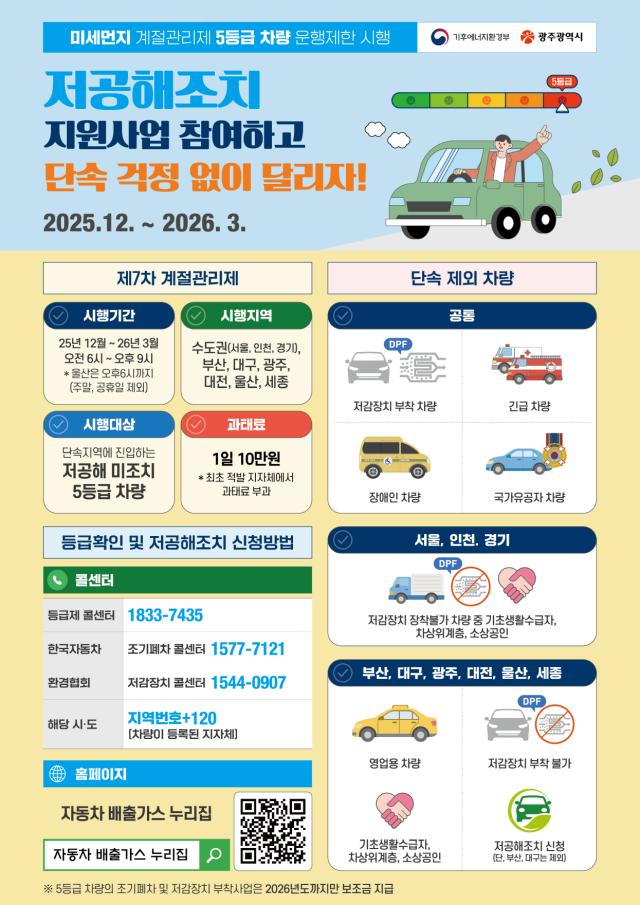 배출가스 5등급 차량 운행을 제한하는 광주시의 포스터 사진광주시