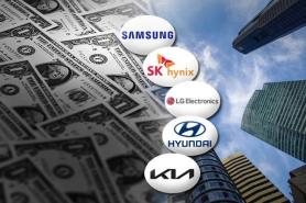 Korean Inc.s USD hoarding is inevitable as U.S. trade and FDI footprints deepen