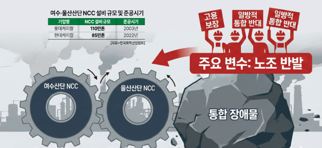 사진아주경제DB