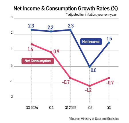 Graphics by AJP Song Ji-yoon