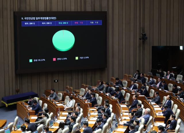 27일 국회 본회의에서 국민연금법 일부개정법률안이 통과되고 있다 20251127