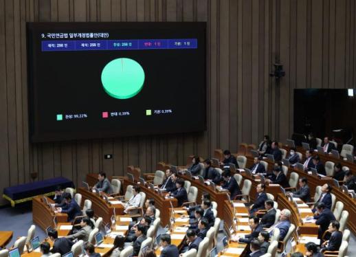 金총리, 계엄버스 육군 법무실장 근신 취소…엄정 재검토