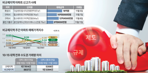 [인사] 금호건설