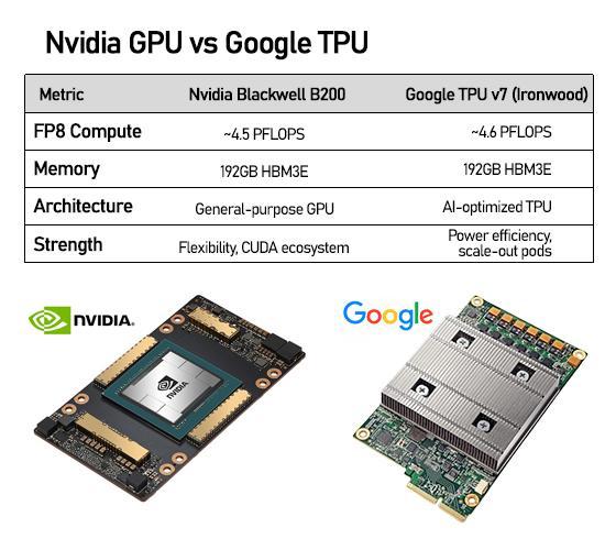Graphics by AJP Song Ji-yoon