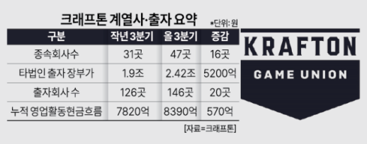 KT, 디즈니+와 커피·생활쿠폰 결합한 신규 구독팩 2종 출시