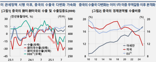 노동부, 내달 1~5일 공공기관 발주 현장 중심 집중 안전점검